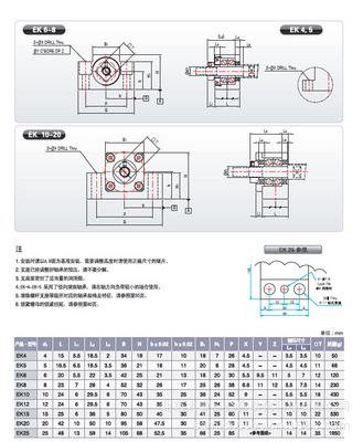 供應(yīng)韓國(guó)SUNGIL滾珠螺桿支撐EK12 EK15 精密傳動(dòng)領(lǐng)域的可靠部件